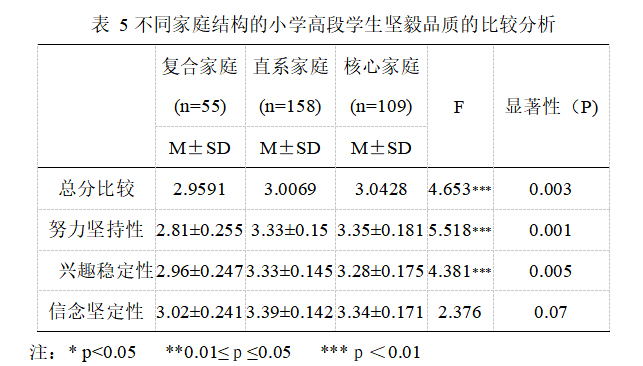 0f33be63d1a3b949ab6b0a70f467e781
