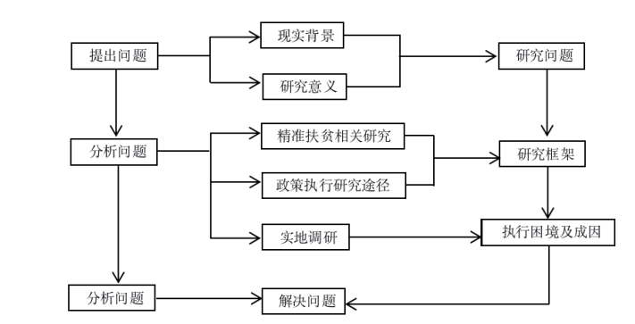 0f3fa5a95bb8a4cf76d9b6941e1164e5