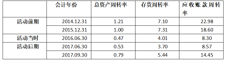 0f68be39f02afd78f5d05a016c12b3f0