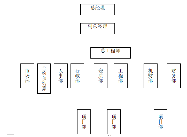 0f70e082f1642e09926faffddf974c88