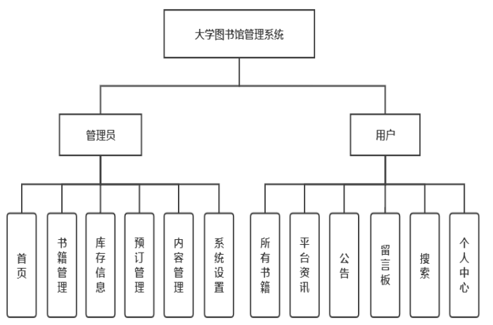 0f86df4402a17f08c4dc545ab08bec58