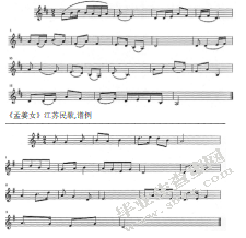 浅析钢琴曲《浏阳河》对的创作技法——以储望华、王建中版本为例