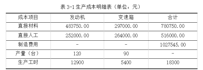 101c1066f79ee877dd7f57ff79332b88