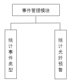 1062e20c16a12f1af1f48ce1e860b233