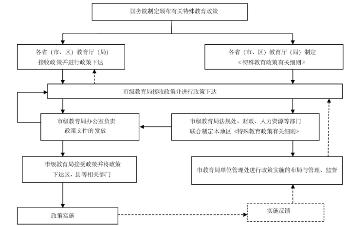 1082cf9bf0ca71e9ee2ff8420f58a3c8
