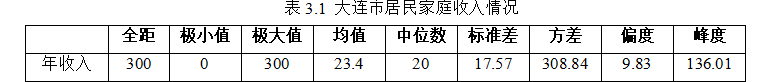 10f71ae0cb289a446e62b74df6e1d301
