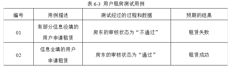 11158a0aac507fc895db1d00e5bdf9b0