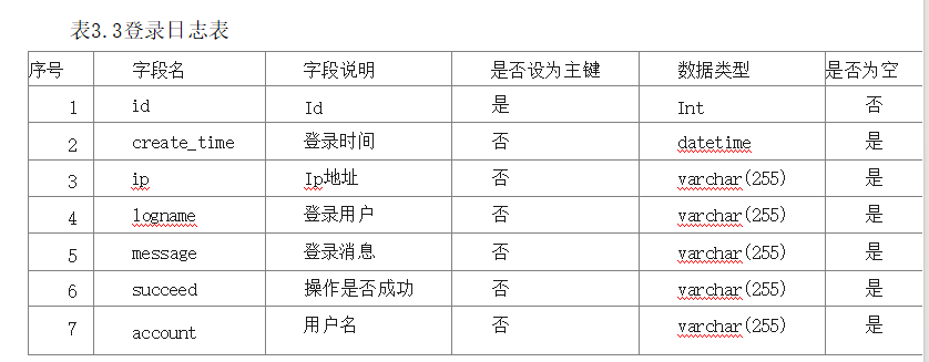 11a2a2f8892ea1adeac374d2957d0a0d
