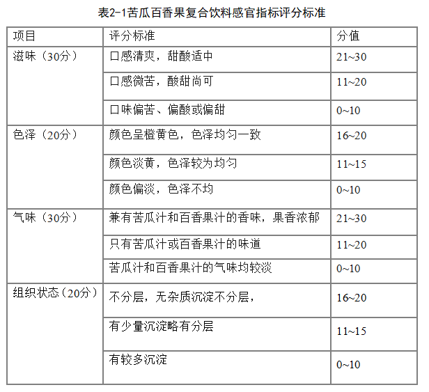 11ab378dc67767aa153be39f23d9f296