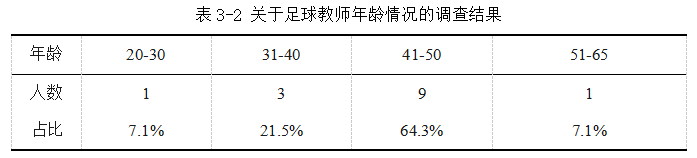 11da548a4c19dabd3337c57c8e0510a7