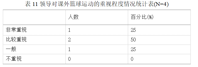 121c93f4d6f53df30a2538ae635b987d