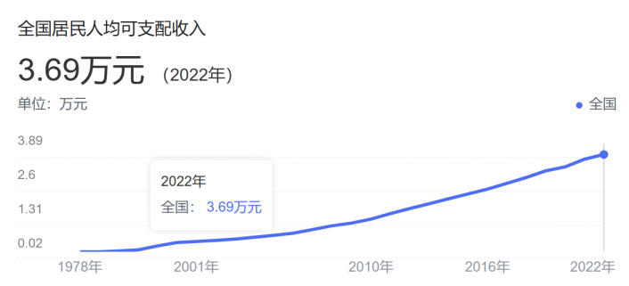 122473ee89bd11dd42a5db0736cac33f