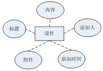 123c78486ff654614d56fe915a80cbf0
