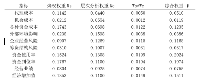 1245e0222628a22c596fcdc37082f2cd