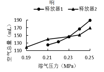 124cc7fff329cbcac03953d66d5ebed7