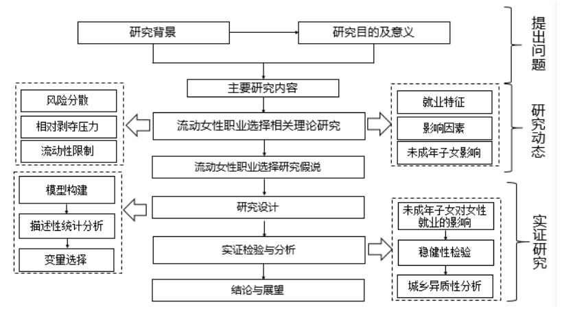 12605e85c54d1e054a27c5fe208a157f