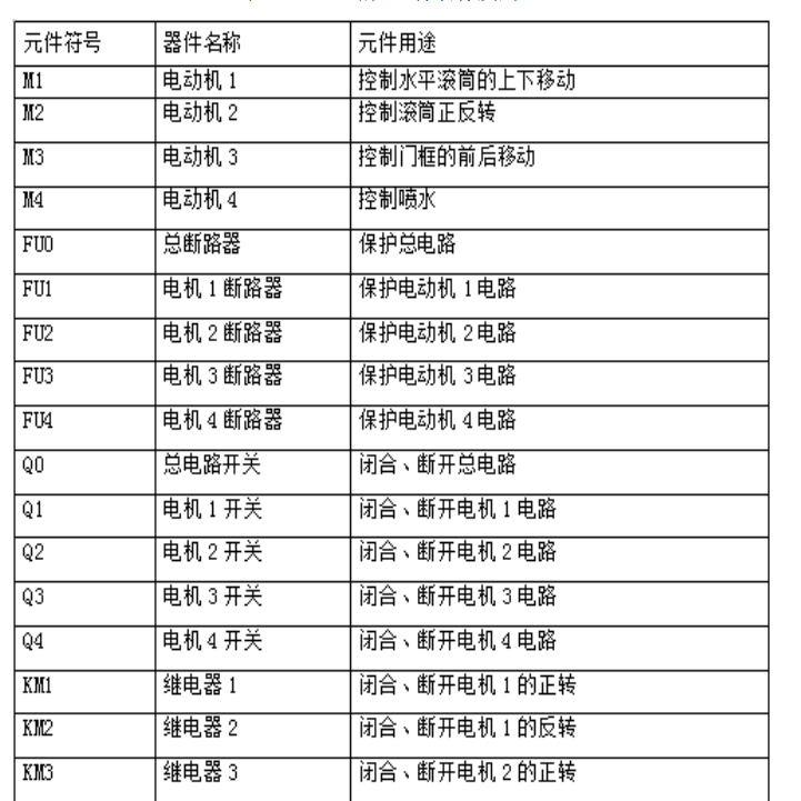 1280be7cce2226884417b6206ff4951f