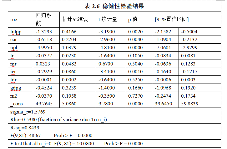 128d75a49a5ebf5c14a4671921b93386