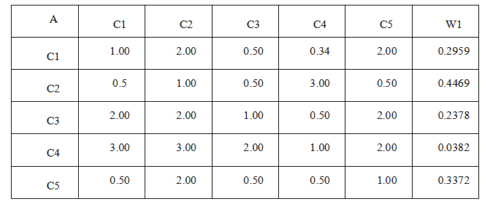 129b72b483e0d8674dcf4315446d6ccc