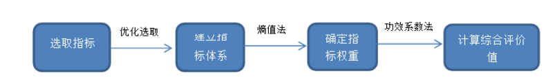 12cfdc66cdfcab91313773287cf0527e