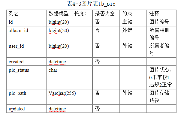 12d3805304d286fd278de1ed56146ce4