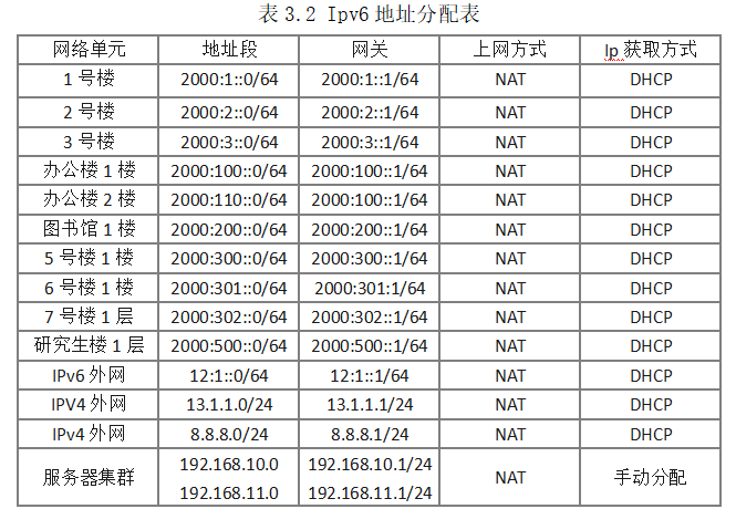 12e1f506964aa120f2e9c03c6b9ad5a1