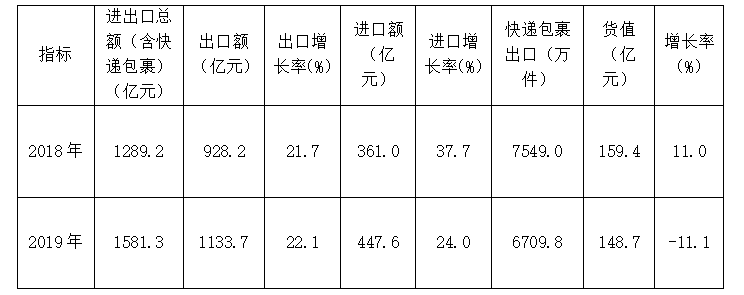 12ffd57f6c40bf2cb8803c3c9b42fca4