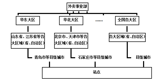 13169832761a1722dd768edd336b6702