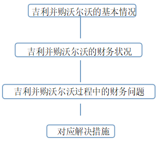 13297c19507f4af75cae3c84725e7343