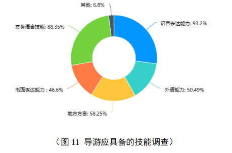 134085ee99a3cb5481448330d561dde5