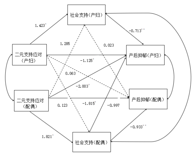134bc90a7420d6877a45a31083663339
