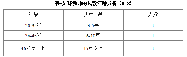 1368bc5ac2c9928cb212013bee4acc38
