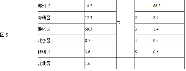 136a187ac0ada5cc2d8239d0d251e67f