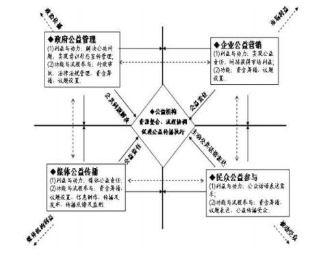 1370d1b7c96a8def2f69b3129fd961bc