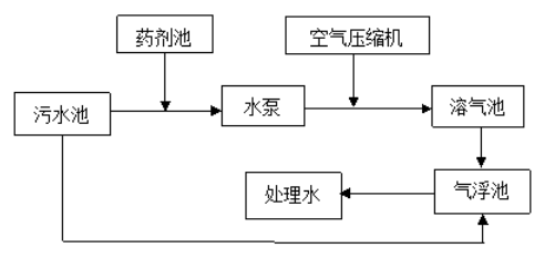 13727c3aadc0ed043fe0f8c0595fa8c1