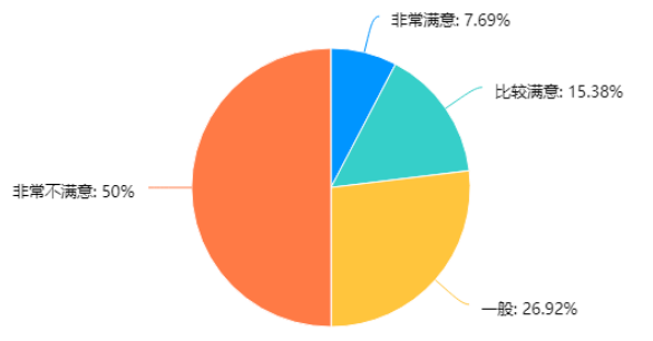 138be67b14864ce7e23cdb350bc2ec59