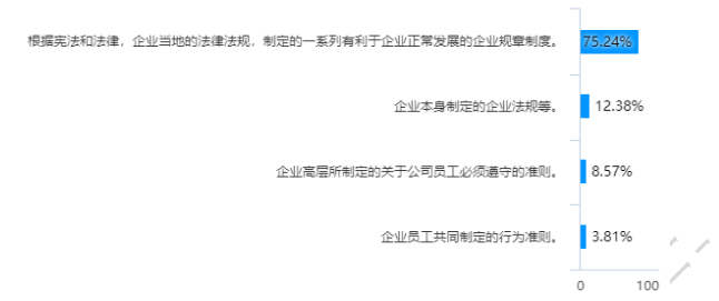 13bcb2984638fc7cf1e74bd42762123d