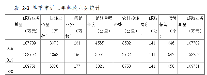 13db4846624d246e67a98cce49797d43