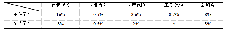 13e52b4dbee852e64f7230358f1b51e2