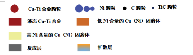 14135310cbd23333d62372f4ea773da6