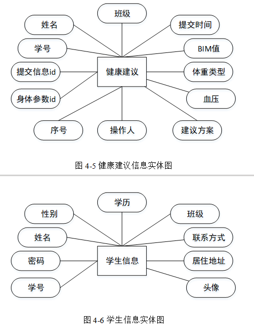 14304e5cdc43bbd6227ef96568ebf483