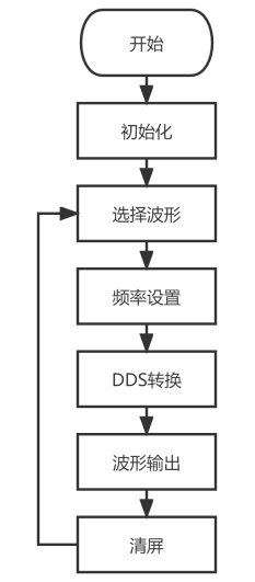 14316cb168b995b65672c673dae63351