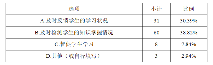 143bb881b75ce42bddfbf137f38db5fa