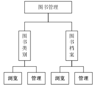 145ec55db0ddad6fa62db0e8f743b080