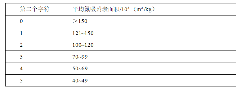 147f6543817bcac3961f3738631783f2