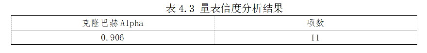 148cfff37c4a0a1f729e90b63f0ad598