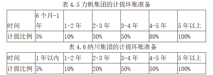14a6b614baea70c0b6f66fdb195ee10b