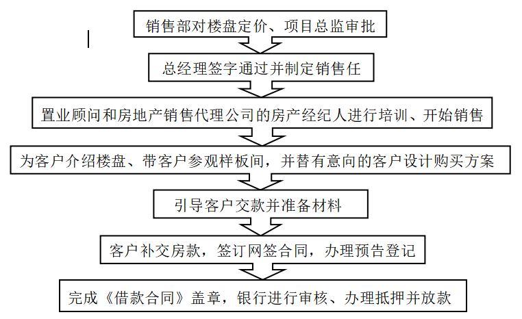 14c4fa15444969f2a5b68b0f2fdcb052