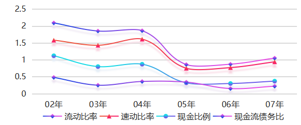 14c832289e2800d8319c3452acd5c084