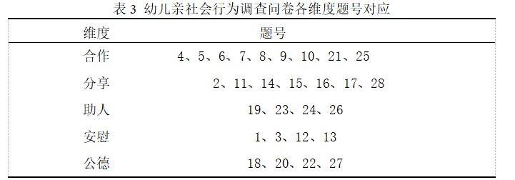 14d0dd2031c09601f8e1df43fa518e81